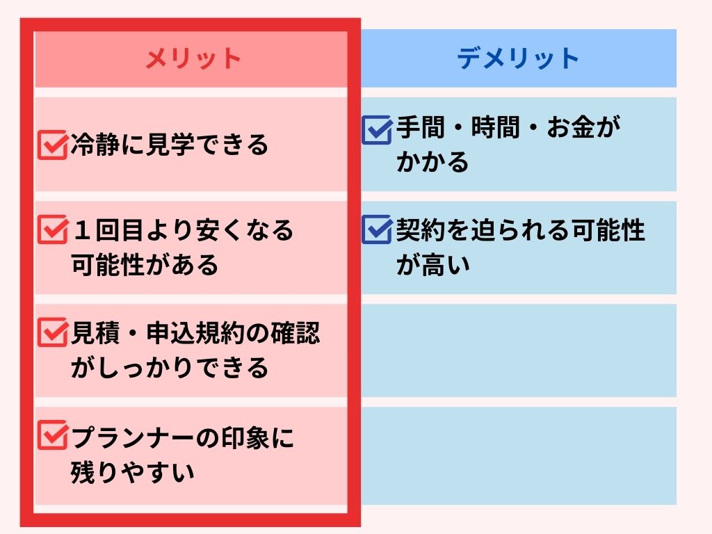 ブライダルフェア、同じ会場２回目参加するメリット