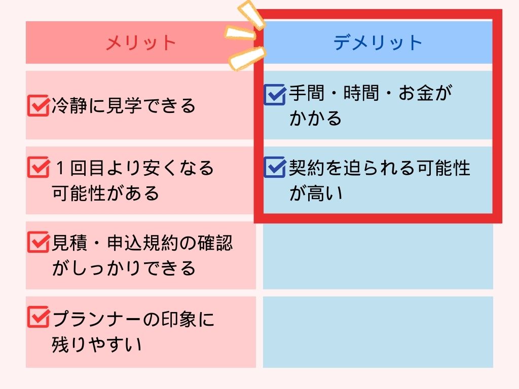 ブライダルフェア、同じ式場２回目参加のデメリット