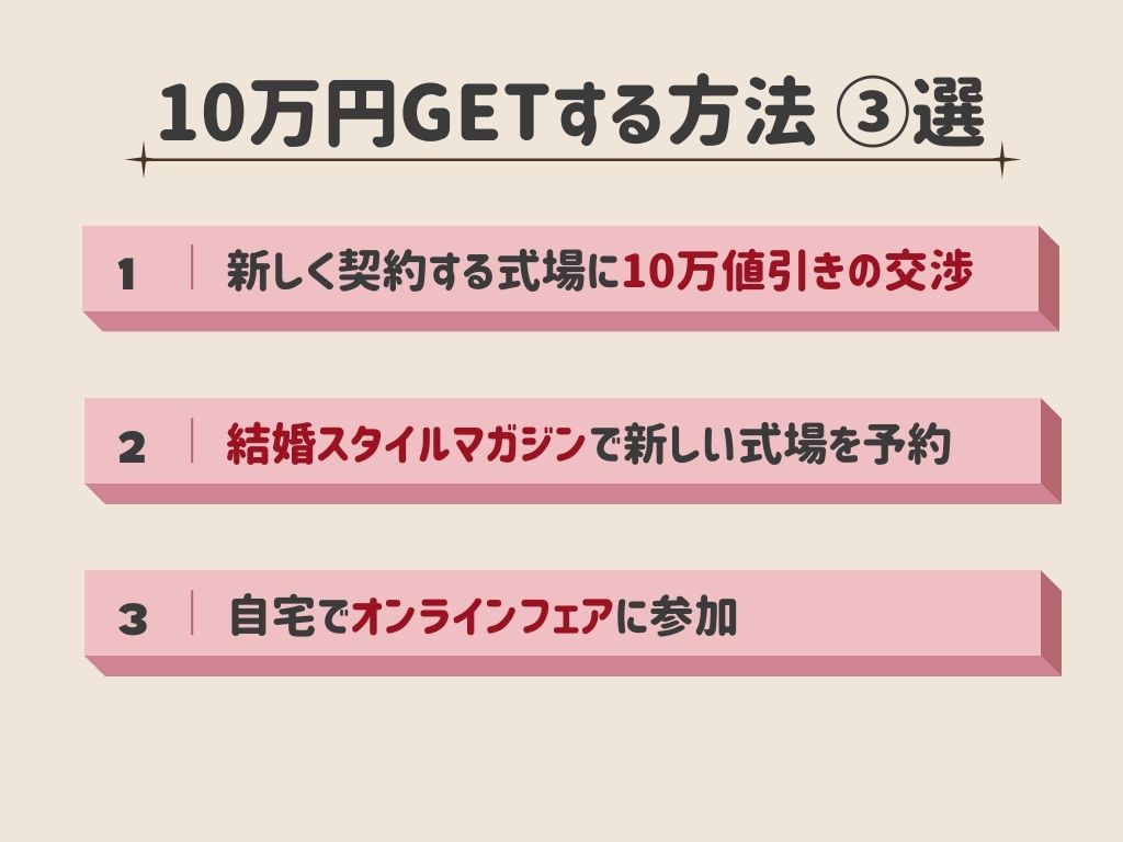 結婚式申込金が返ってこなかった時の解決策