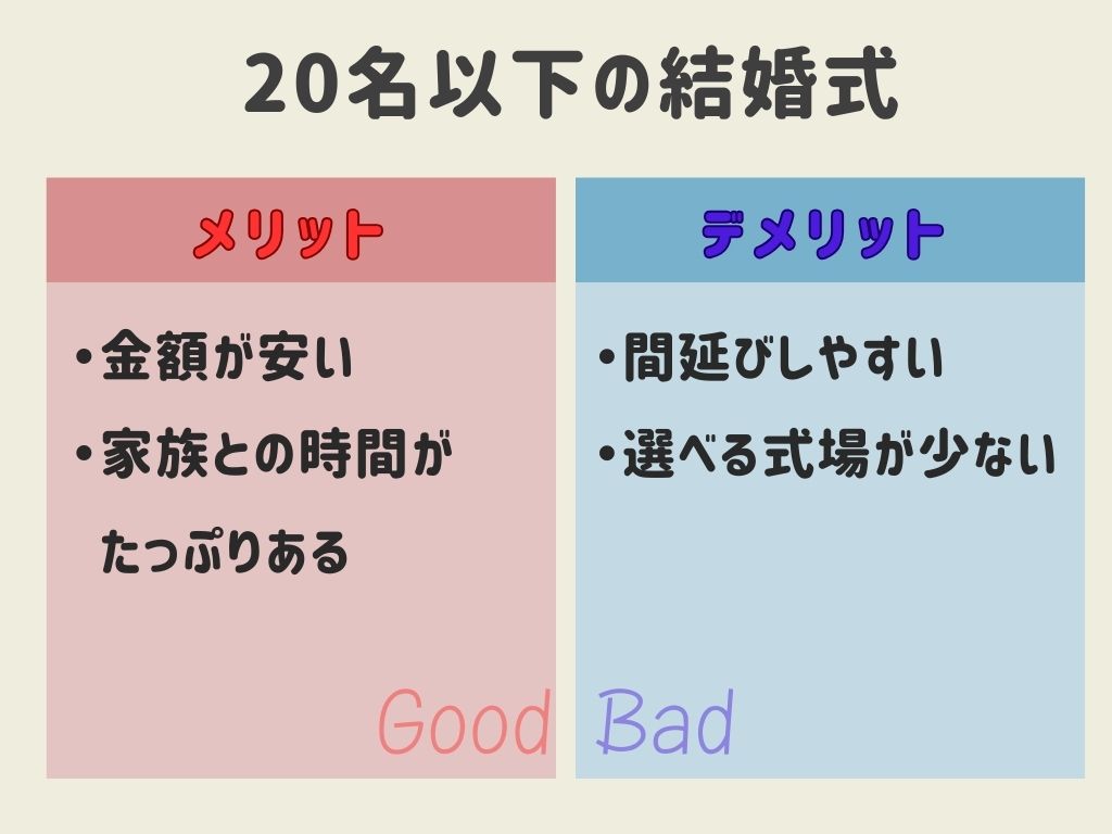 結婚式の招待人数20名以下のメリット・デメリット