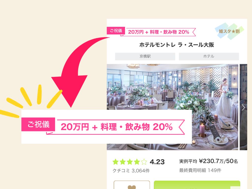 結婚スタイルマガジンのご祝儀＋料飲20％OFF