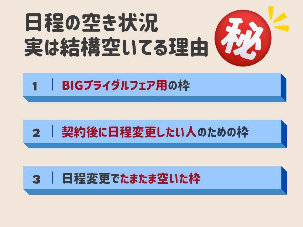 結婚式場の空き状況、空いている理由