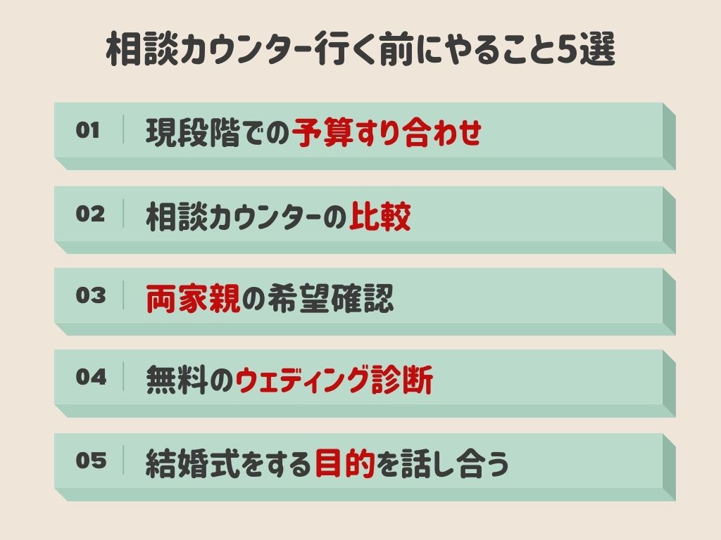 結婚式相談カウンター行く前に絶対やること5選