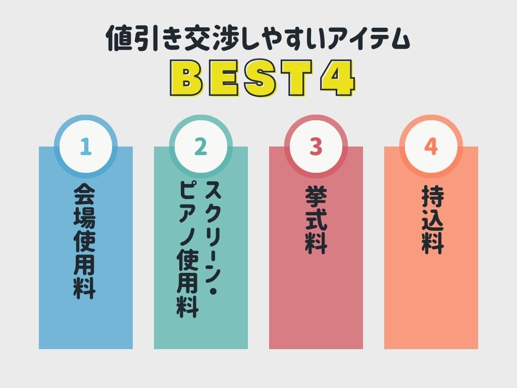 結婚式値引き交渉しやすいアイテム４選