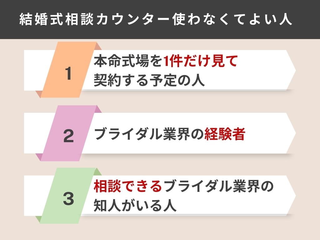 結婚式相談カウンター行かなくて良い人3選