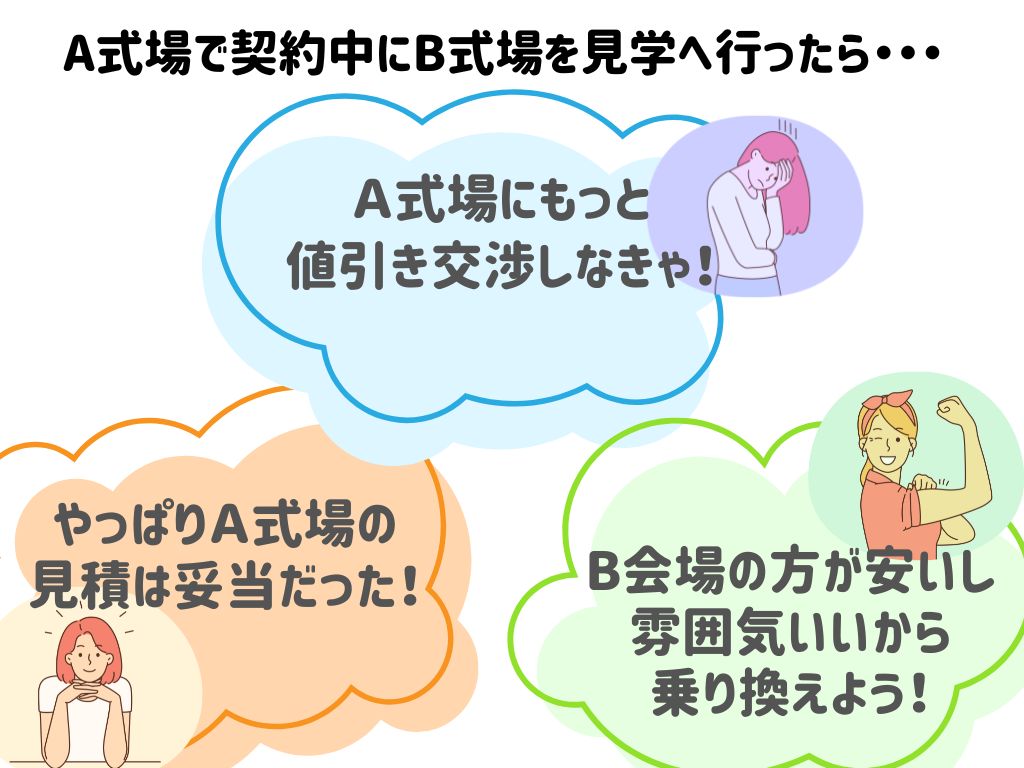 結婚式、契約後に値引き交渉するための方法