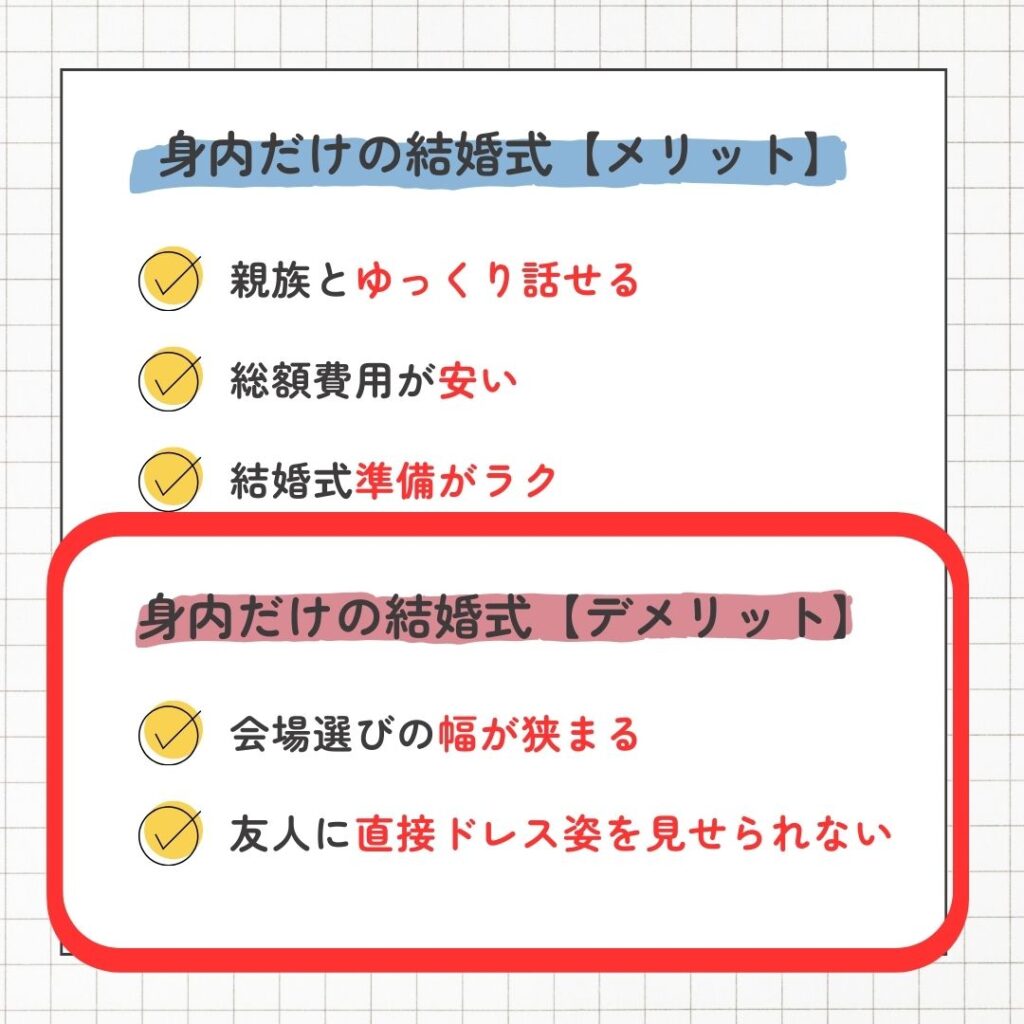 結婚式を身内だけでするデメリット